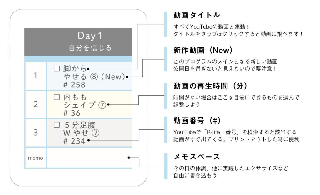 脚からやせる 4週間プログラム 夏までに確実に脚やせしたい人必見 B Life